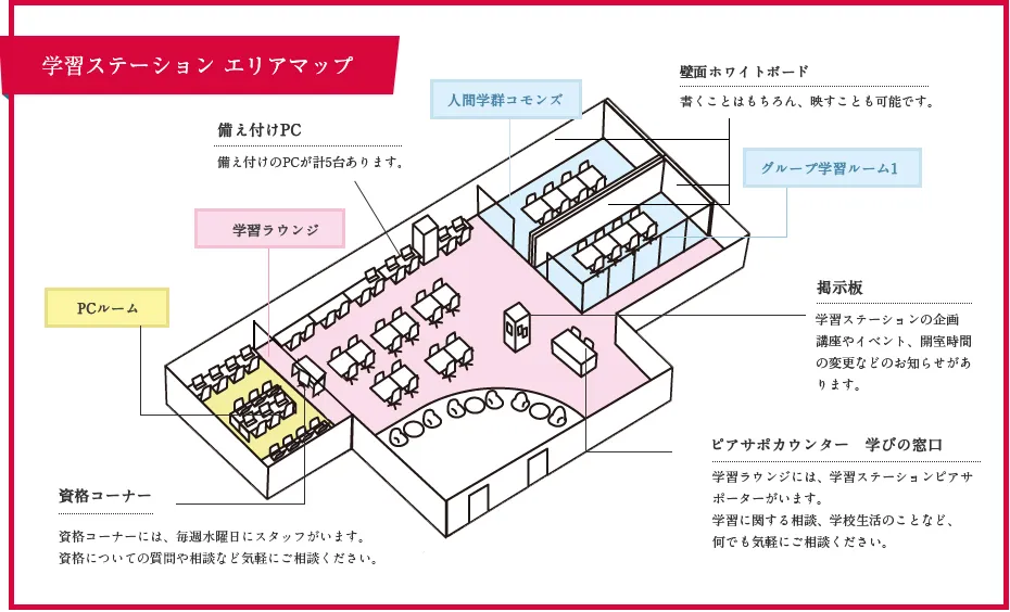 学習ステーション 施設写真