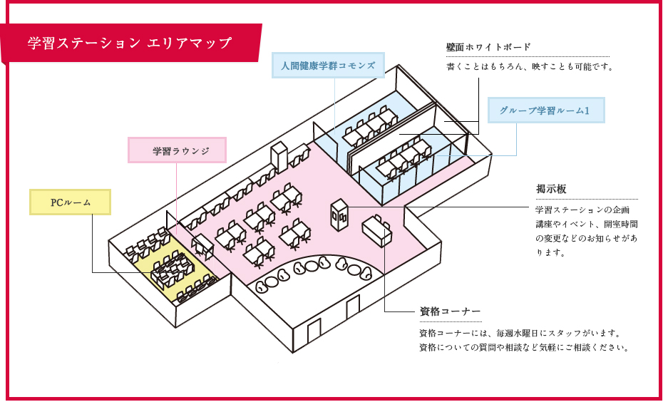 学習ステーション 施設写真