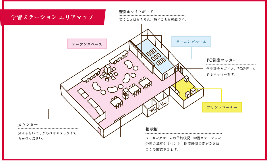 学習ステーション 施設写真
