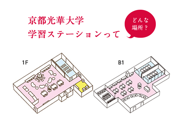 京都光華大学 学習ステーション